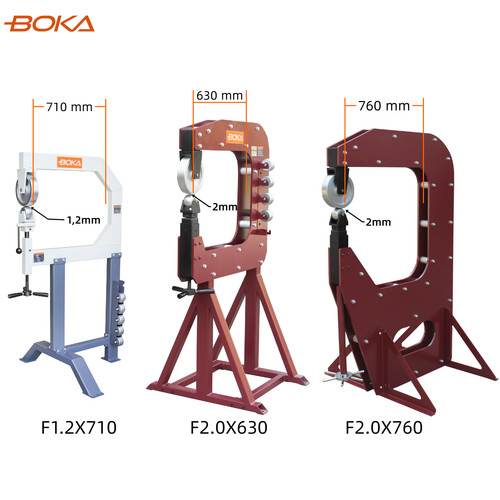 Boka english wheel - english,
